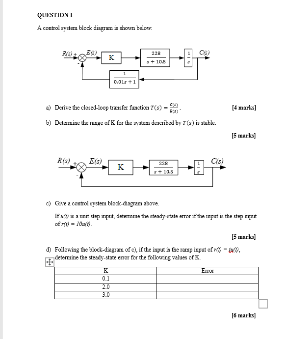 Solved Question 1 A Control System Block Diagram Is Shown Chegg Com