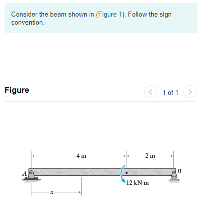 Solved Determine: - the shear throughout the beam as a | Chegg.com