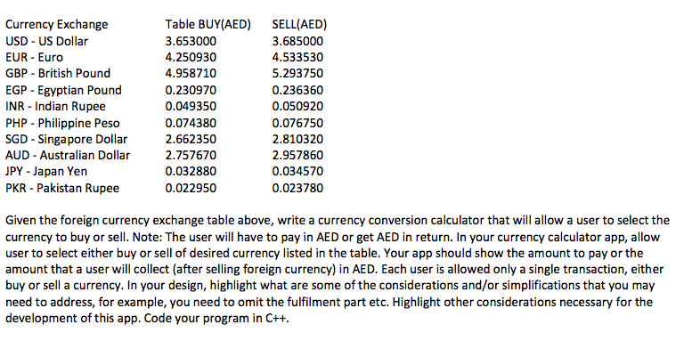 Inr to deals philippine peso