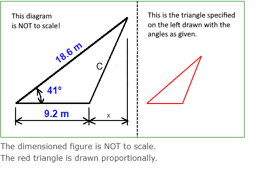 Solved This is the triangle specified on the left drawn with | Chegg.com
