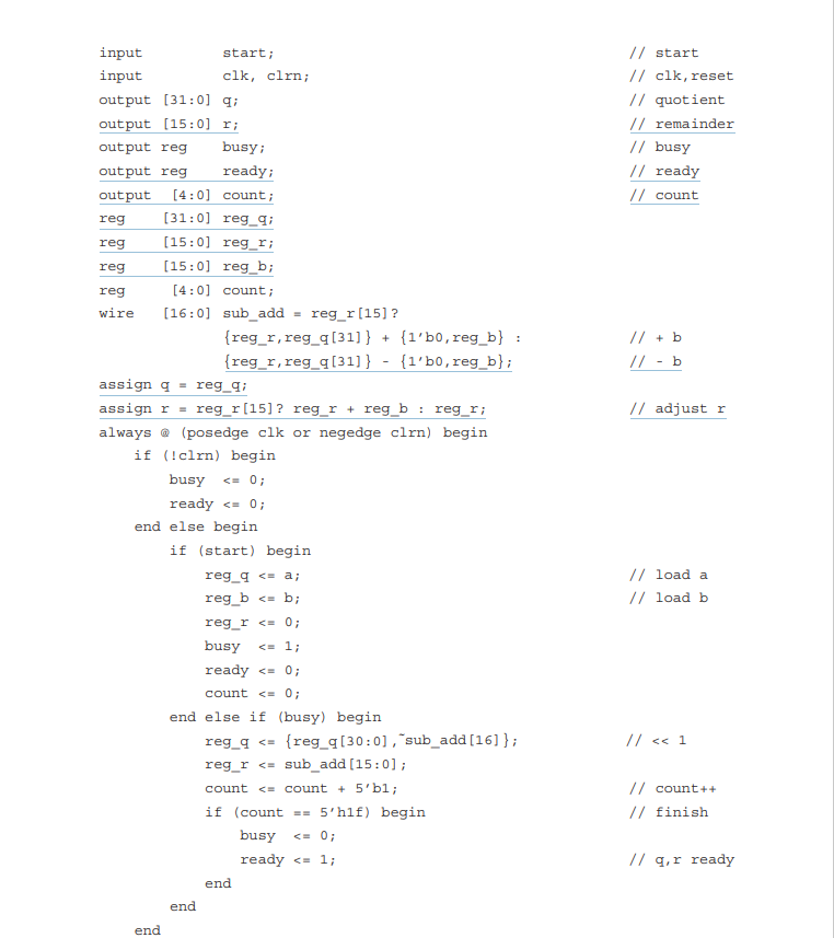 Write the VHDL code for a 32-bit Nonrestoring | Chegg.com