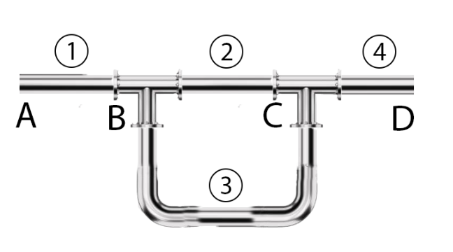 Solved A Pipe Network Consists Of Pipeline 1 From A To B, | Chegg.com