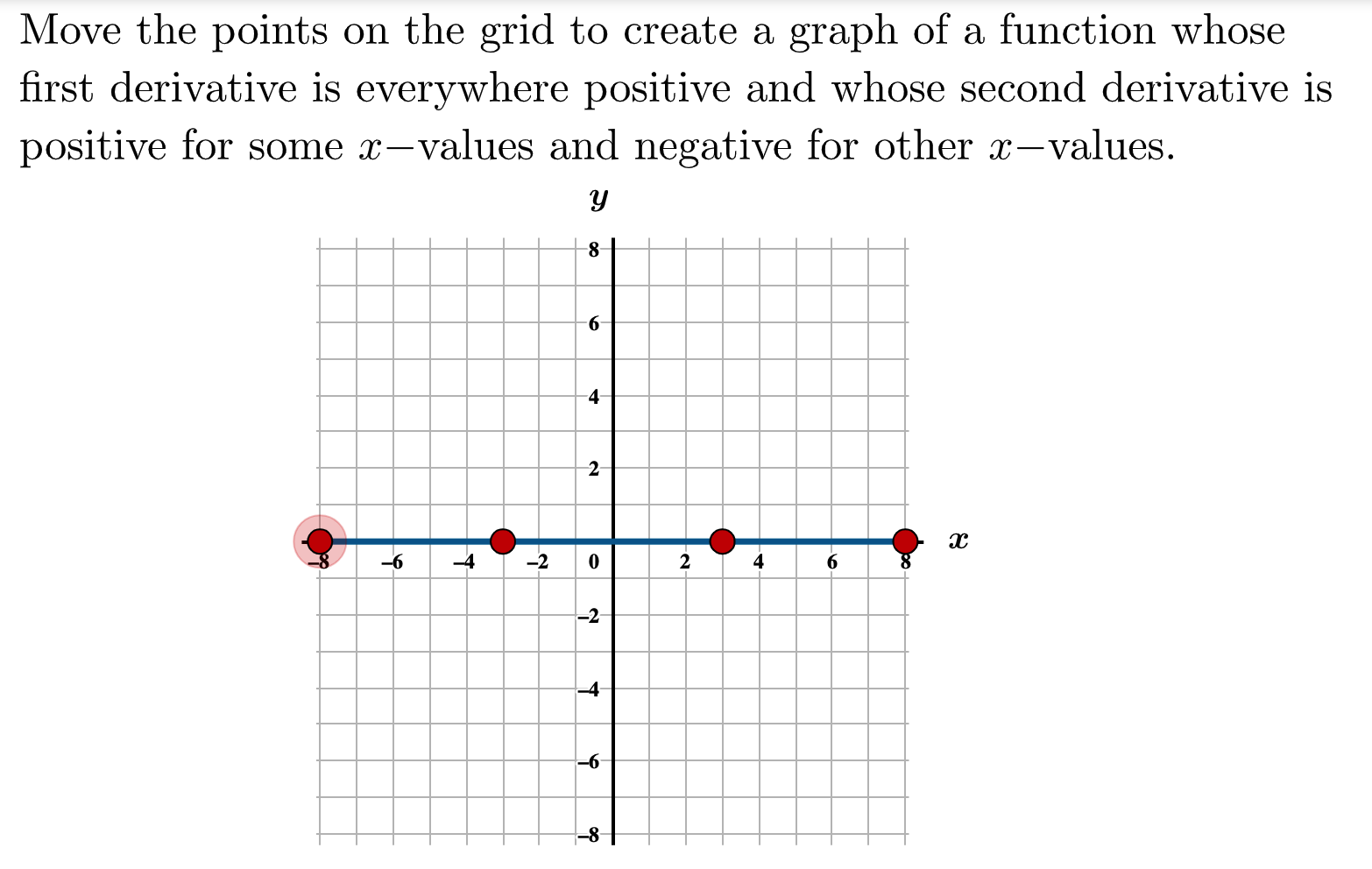 solved-move-the-points-on-the-grid-to-create-a-graph-of-a-chegg