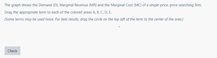 Solved The graph shows the Demand (D), Marginal Revenue (MR) | Chegg.com