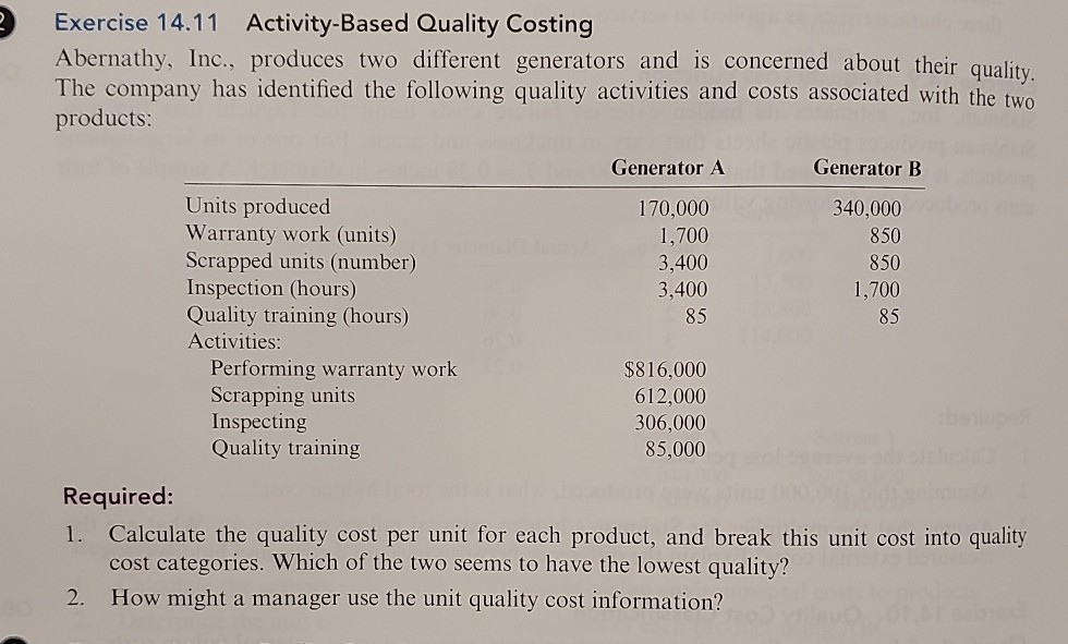 Solved Exercise 14.11 Activity-Based Quality Costing | Chegg.com