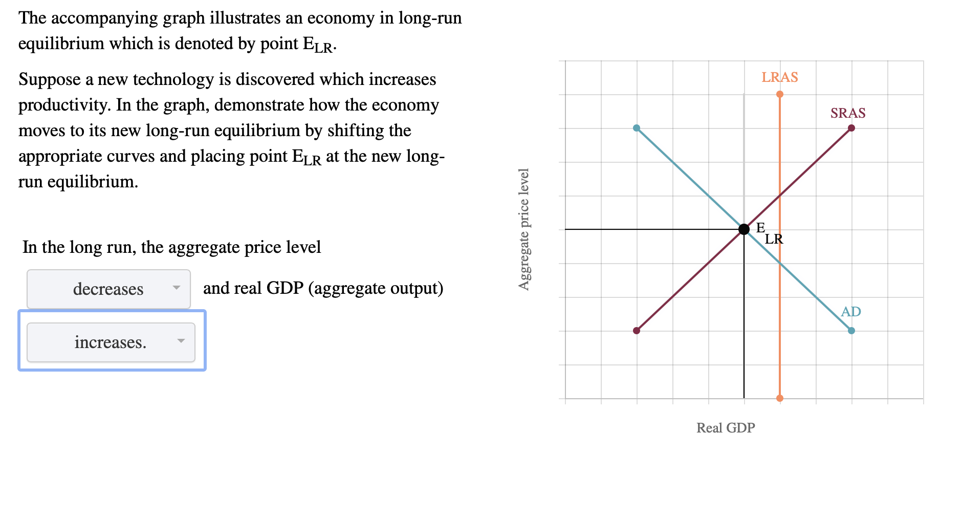 Solved The accompanying graph illustrates an economy in | Chegg.com
