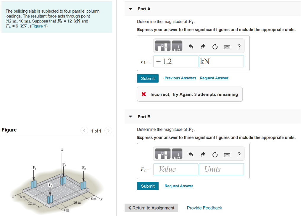 Solved Part A The building slab is subjected to four | Chegg.com