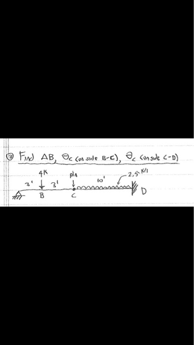 Solved use conjugate beam method chegg