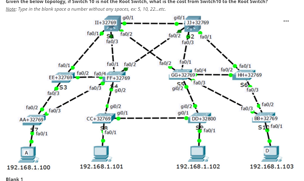 Given the below topology, if Switch 10 is not the | Chegg.com