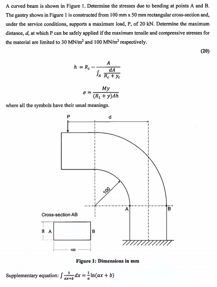 Solved A curved beam is shown in Figure 1. Determine the | Chegg.com