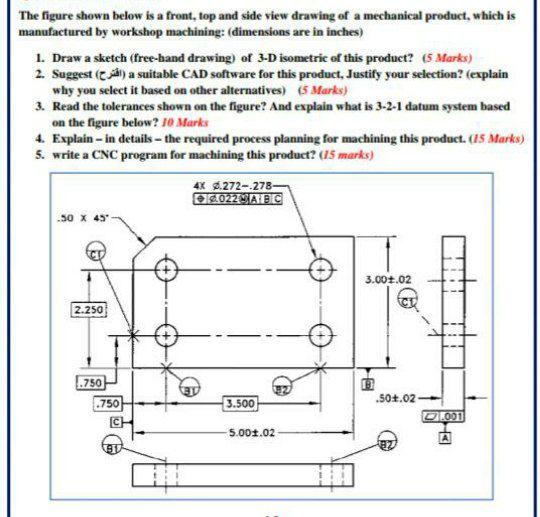 Solved The figure shown below is a front, top and side view | Chegg.com