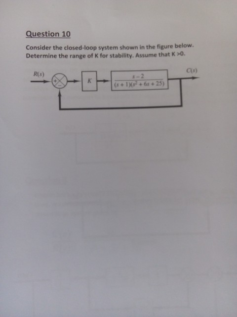 Solved Question 10 Consider The Closed Loop System Shown In