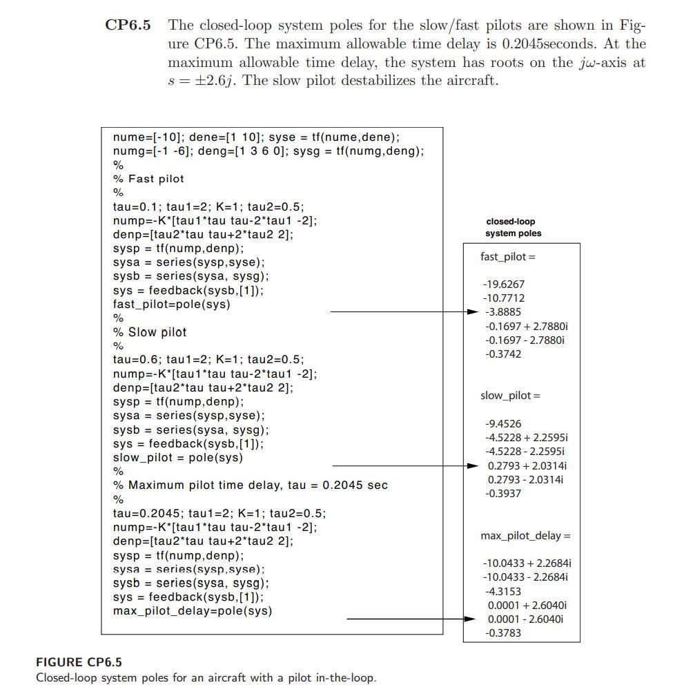 CP6.5 The closed-loop system poles for the slow/fast | Chegg.com