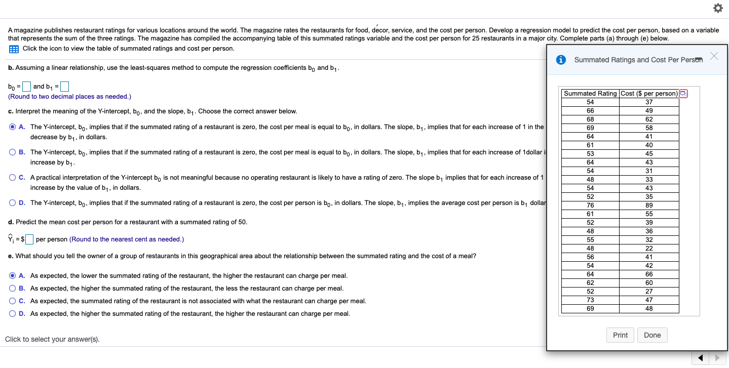 Solved A magazine publishes restaurant ratings for various