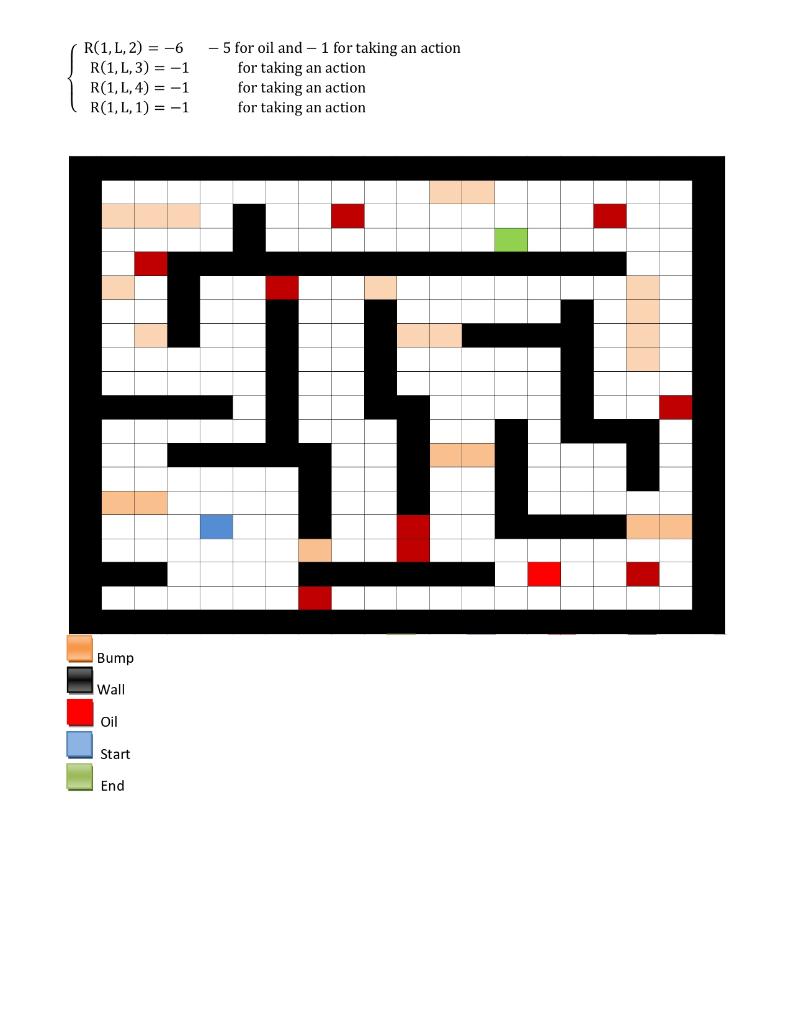 In this project, we consider a maze shown on the | Chegg.com