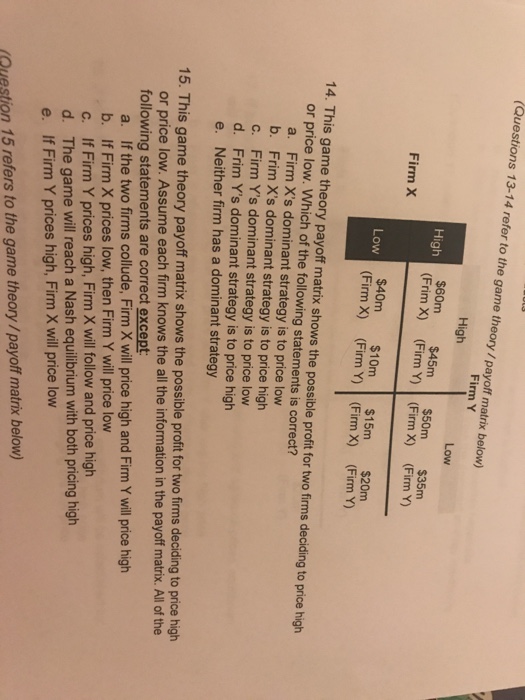 Payoff Structure Game Theory