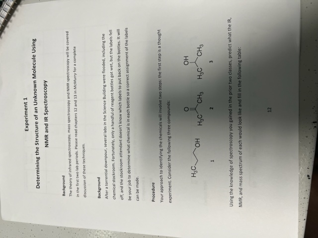 experiment 1 ir spectroscopy