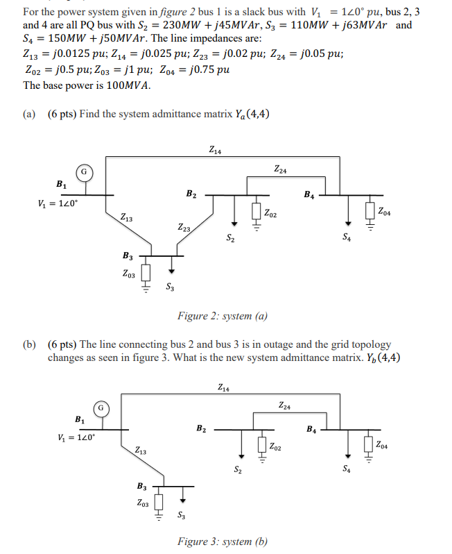 Solved For the power system given in figure 2 bus 1 is a | Chegg.com