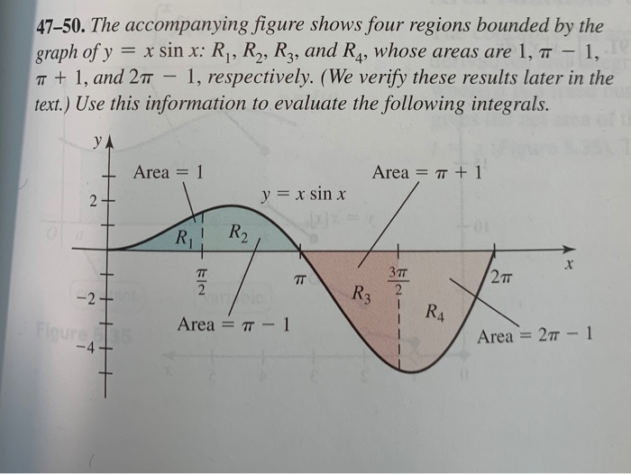 Solved 47-50. The accompanying figure shows four regions | Chegg.com