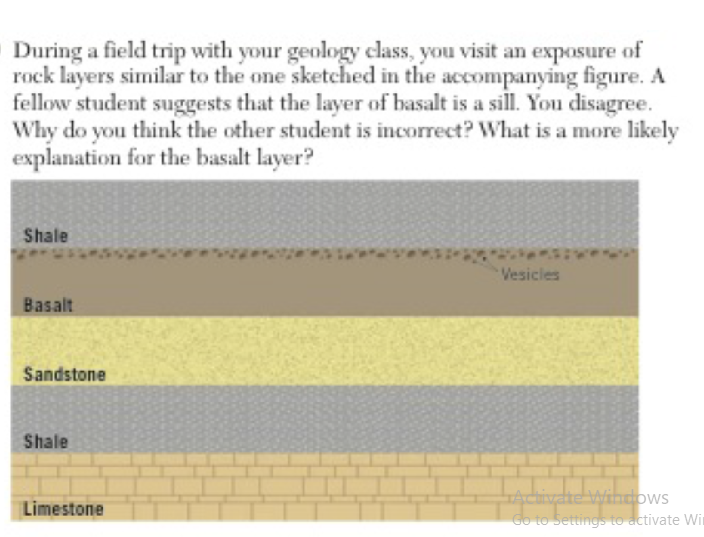 Solved During a field trip with your geology class, you | Chegg.com