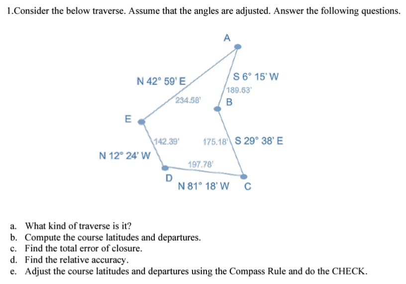 Solved 1.Consider the below traverse. Assume that the angles | Chegg.com