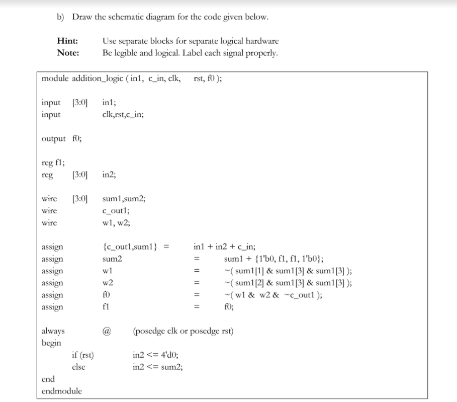 Solved b) Draw the schematic diagram for the code given | Chegg.com