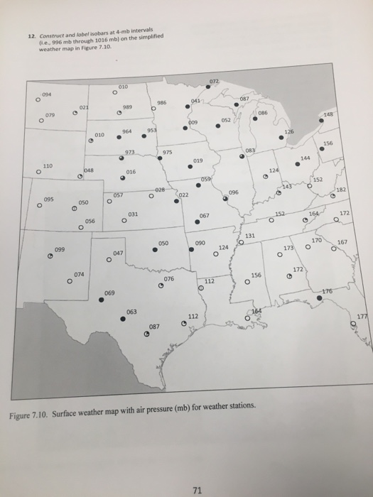 Solved Encode the weather data provided below onto the | Chegg.com