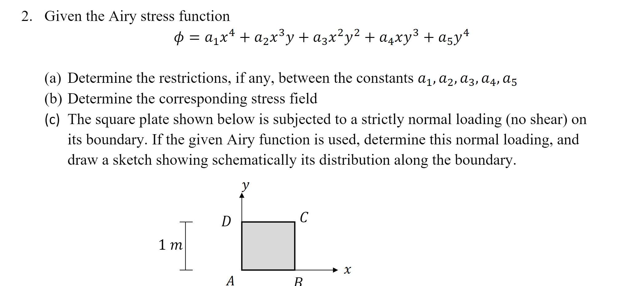 Solved 2. Given the Airy stress function | Chegg.com