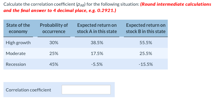 Solved Calculate the correlation coefficient (AB) for the | Chegg.com