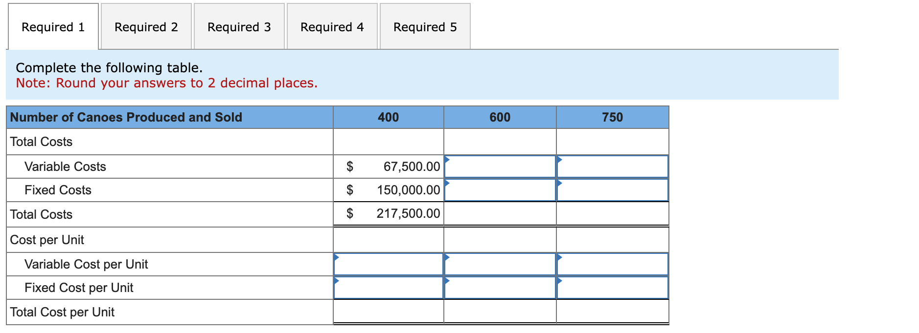 Solved E65 (Static) Calculating Contribution Margin and