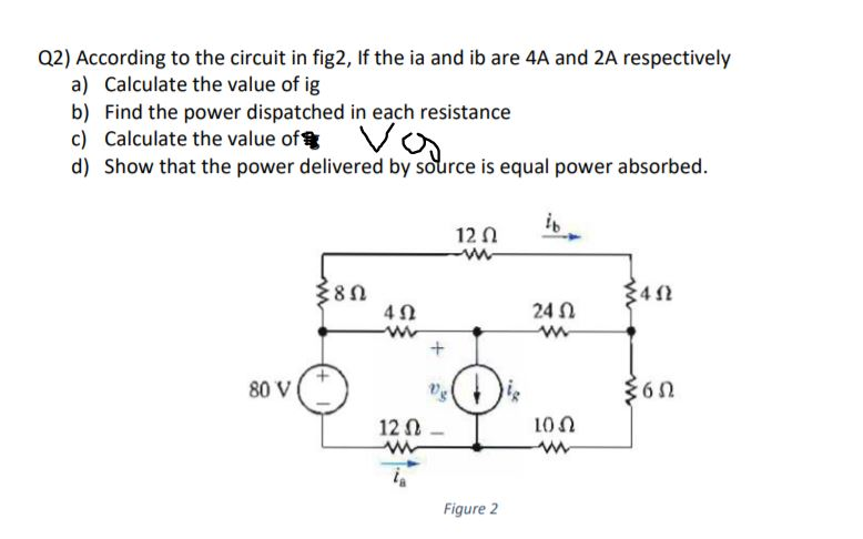 Solved According to the circuit in fig2, If the ia and ib | Chegg.com