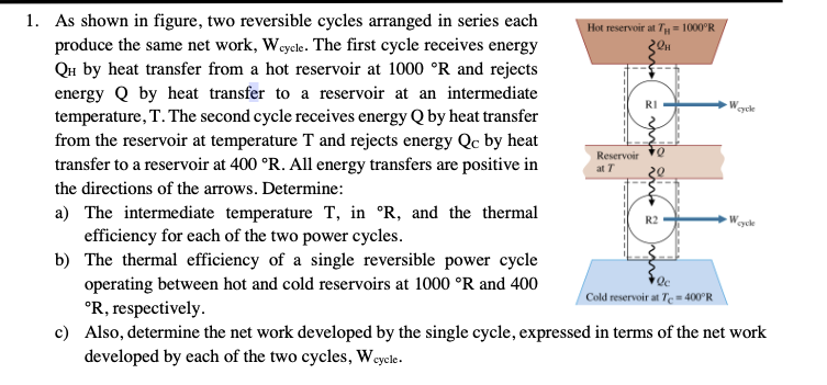 f & r cycle