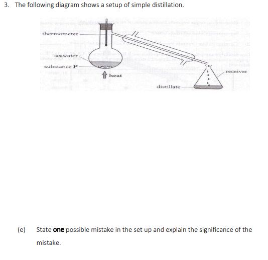 Solved 3. The following diagram shows a setup of simple | Chegg.com