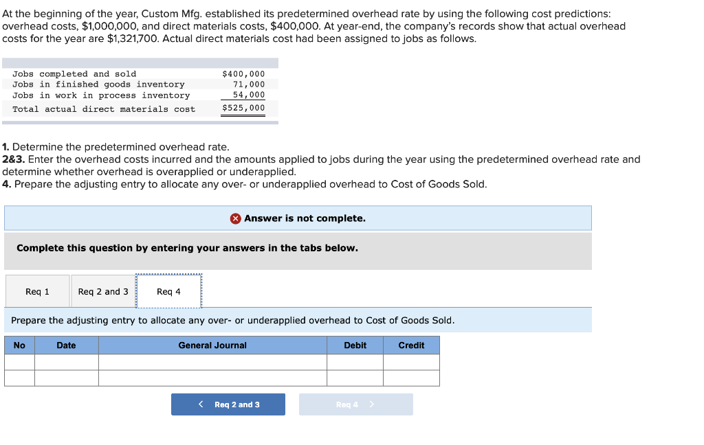 Solved At the beginning of the year, Custom Mfg. established | Chegg.com