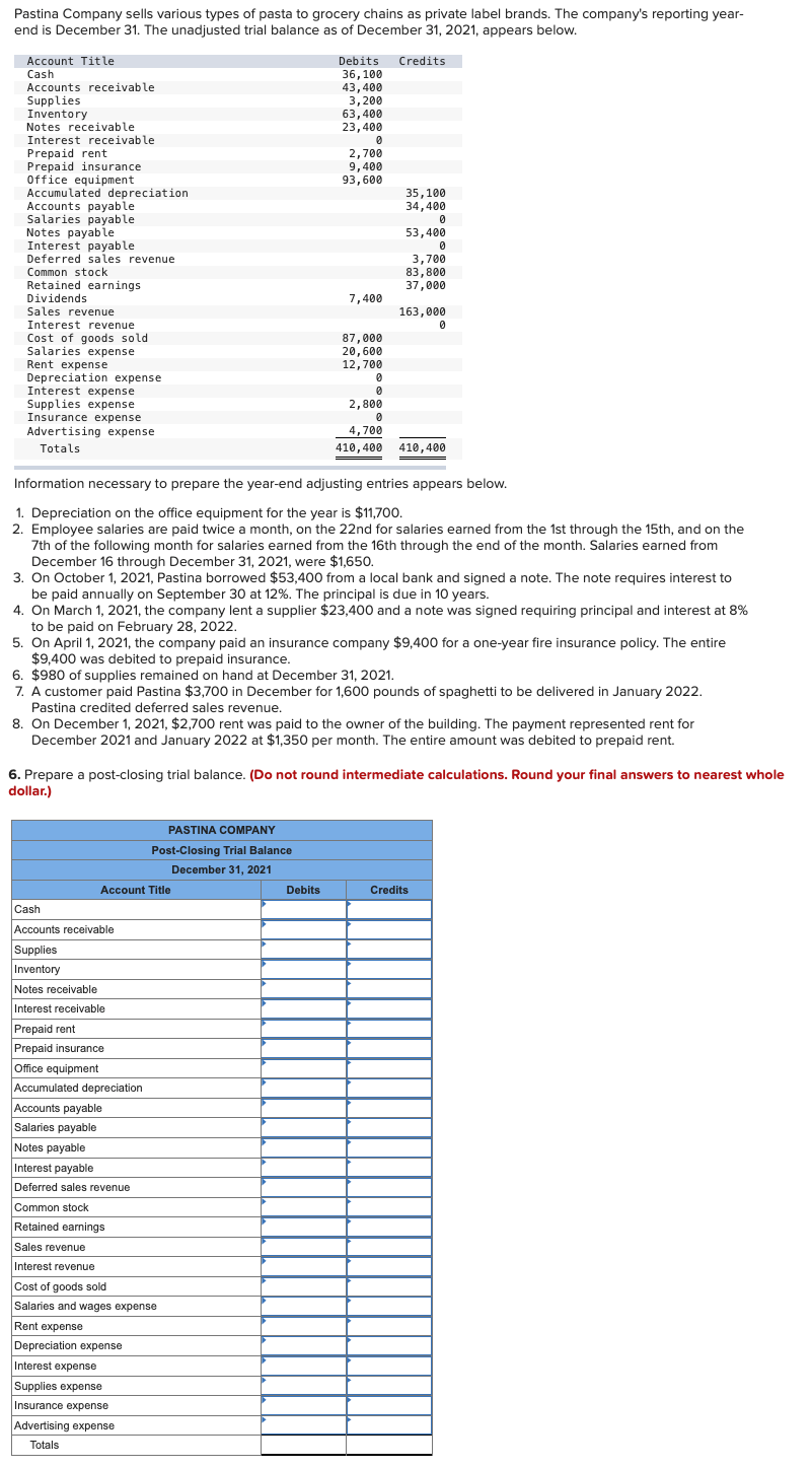 Solved Pastina Company sells various types of pasta to