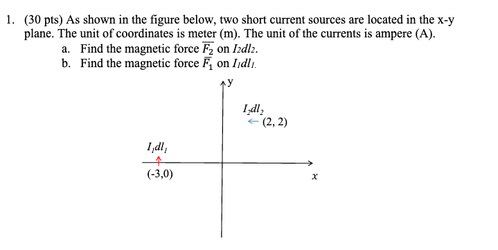 Solved 1. (30 pts) As shown in the figure below, two short | Chegg.com