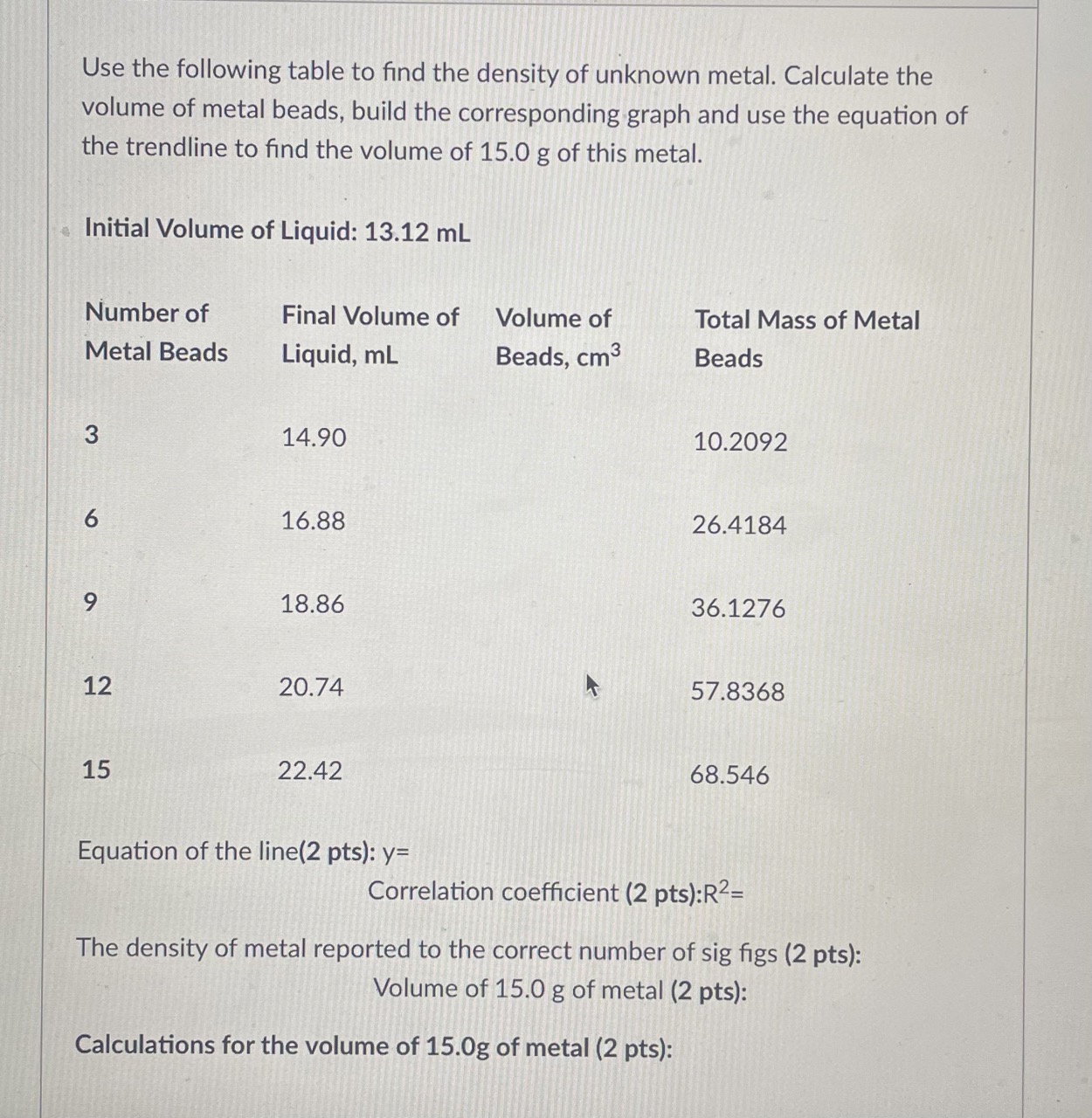 Solved Use the following table to find the density of | Chegg.com