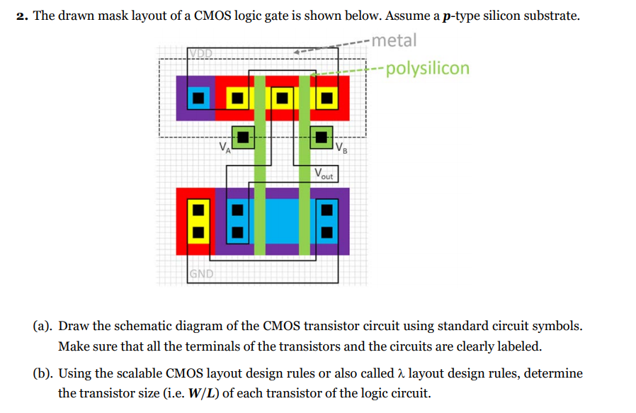 Solved 2. The drawn mask layout of a CMOS logic gate is | Chegg.com