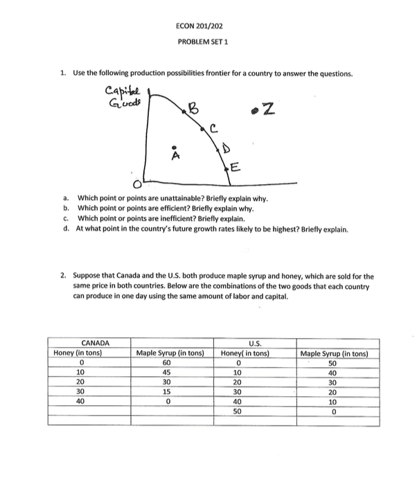 Solved ECON 201/202 PROBLEM SET 1 1. Use The Following | Chegg.com