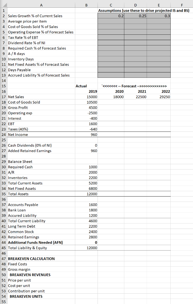 Solved Input the assumptions in the grey highlighted cells | Chegg.com