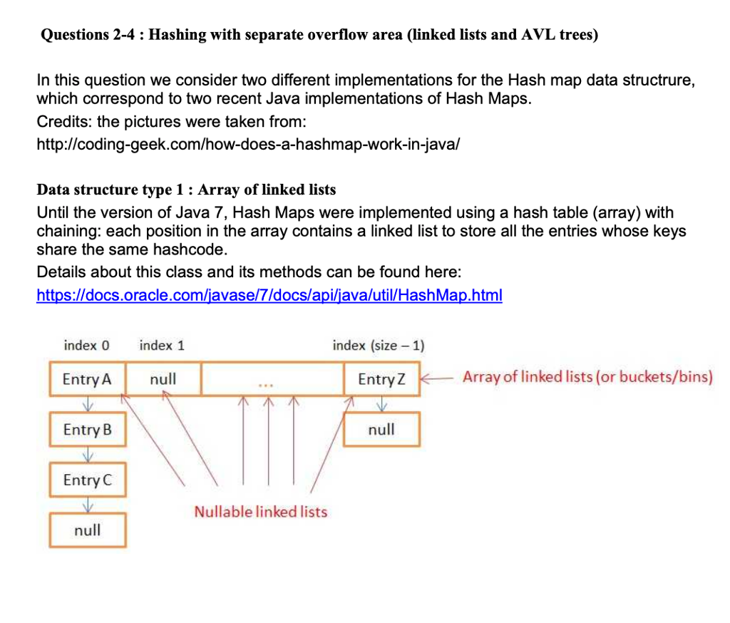 Solved Data structure type 2: Array of AVL trees or linked | Chegg.com