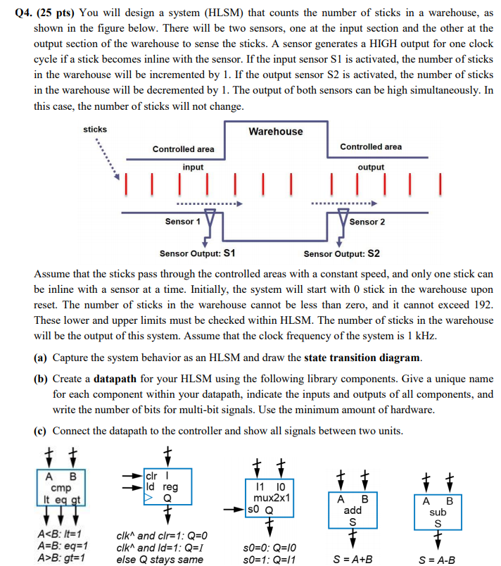 Q4. (25 Pts) You Will Design A System (HLSM) That | Chegg.com