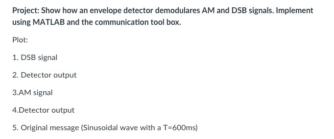 Solved Project: Show How An Envelope Detector Demodulares AM | Chegg.com