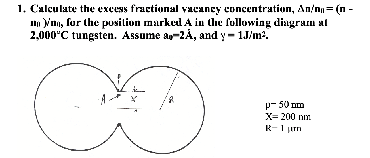 1 Calculate The Excess Fractional Vacancy 2236