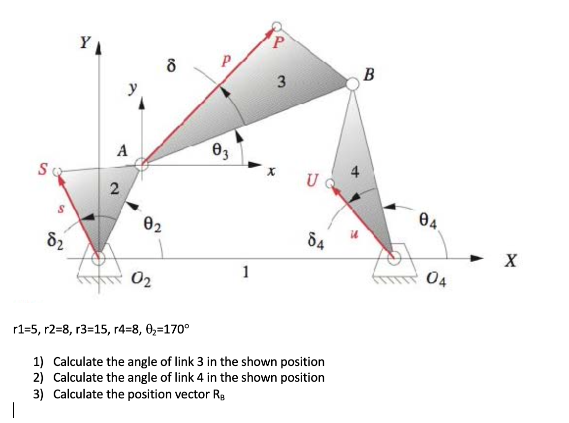 Ya P 8 P 3 B Y A өz So X 4 U 2 02 04 U 64 X 02 1 Chegg Com
