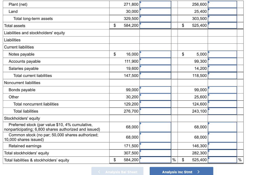 Solved Required Prepare a vertical analysis of both the | Chegg.com