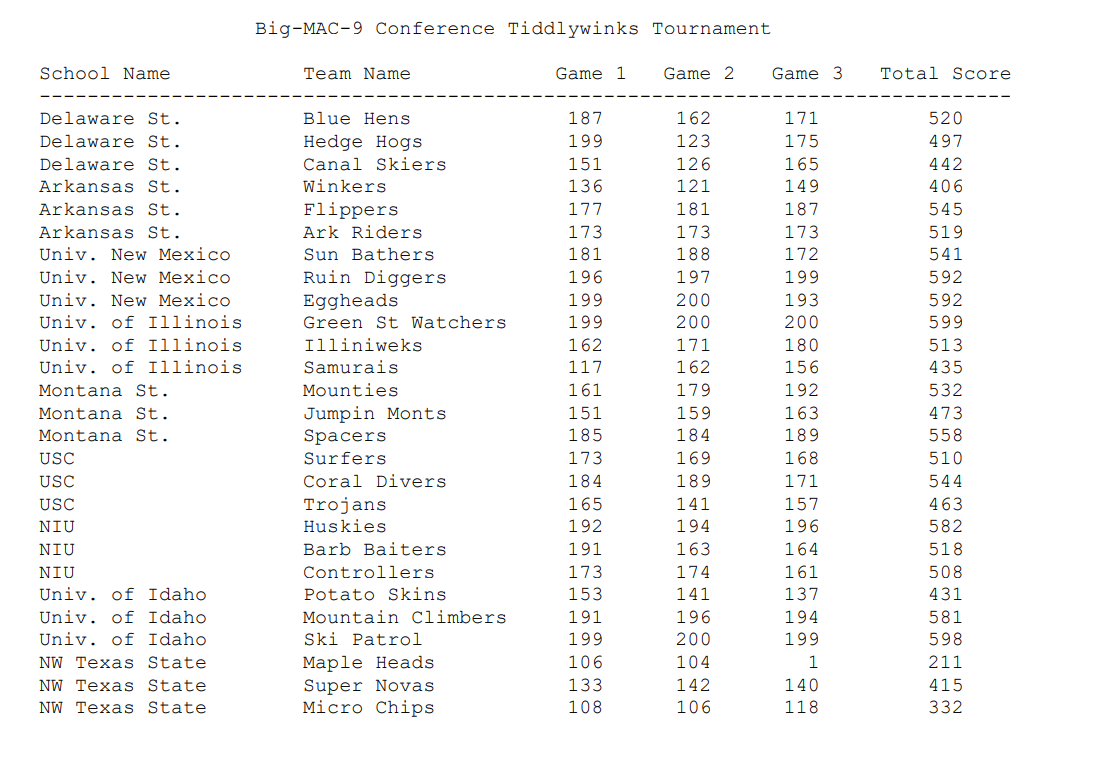 Ric-MAC-9 Conference Tid?lvwinks TO?rnament