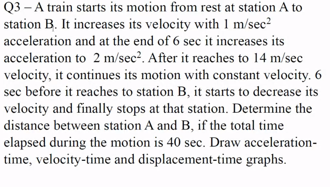 Solved Q3 – A train starts its motion from rest at station A | Chegg.com