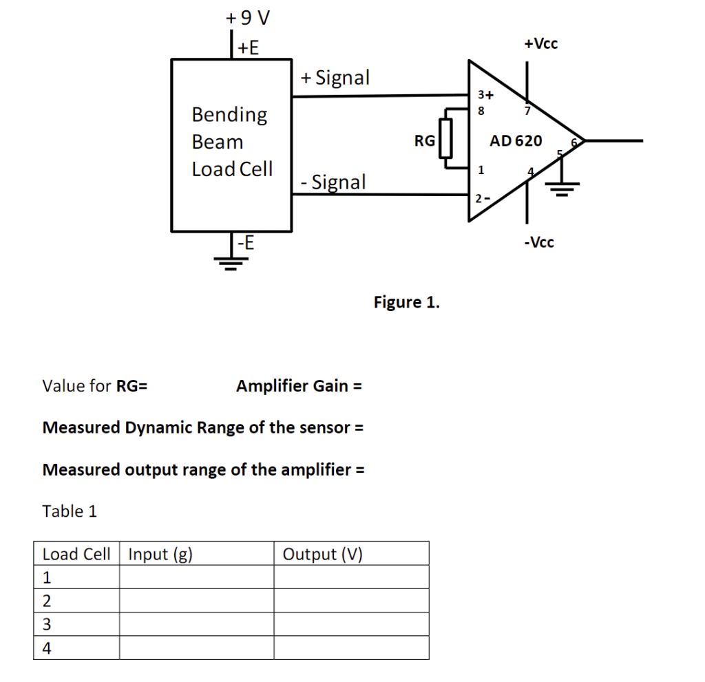 a) Study the datasheet of the load cell (strain | Chegg.com