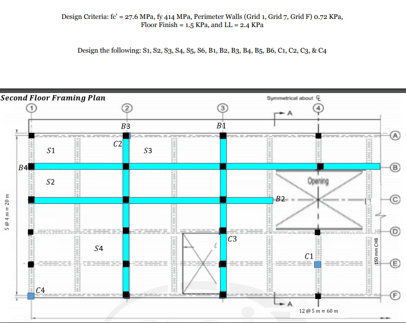 Solved Second Floor Framing Plan S1 S2 54m 20 m B4 www. A